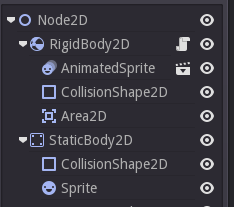 Generic placeholder image